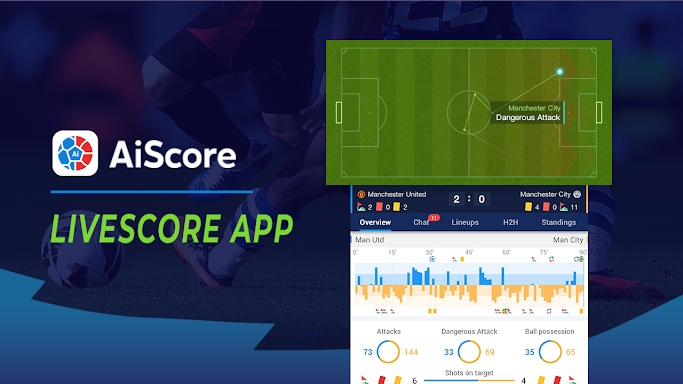 AiScore - Live Sports Scores screenshots