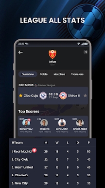 Live Football Score Soccer screenshots