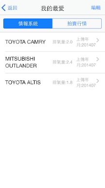 HOT情報 screenshots
