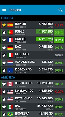 BolsaRadar: Stocks & News screenshots