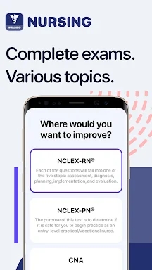 NCLEX RN / PN. Nursing Mastery screenshots