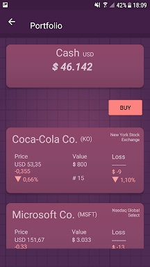 Stock Market Simulator screenshots