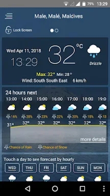 weather forecast screenshots