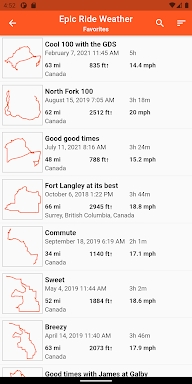 Epic Ride Weather screenshots