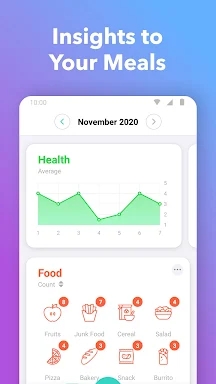 Nutrilio: Food Tracker & Water screenshots