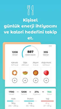 Diyetkolik.com Online Diet screenshots