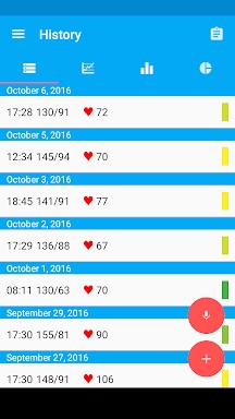 Blood Pressure Diary screenshots
