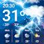 Weather Chart: Tomorrow, Today icon