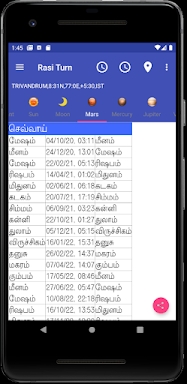Vedic Astrology Tamil screenshots