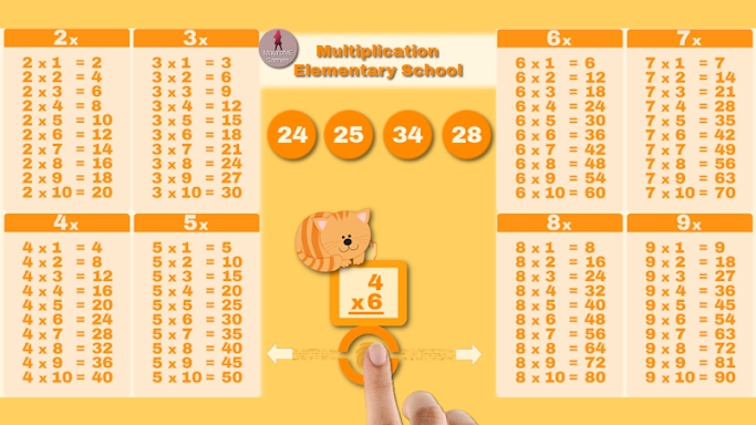 Multiplication School screenshots
