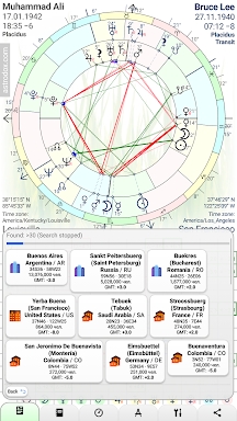 Astrodox Astrology screenshots