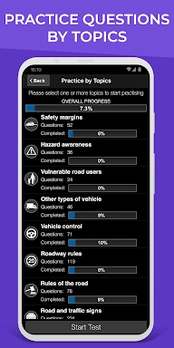 Drivers Ed: US Driving Test screenshots