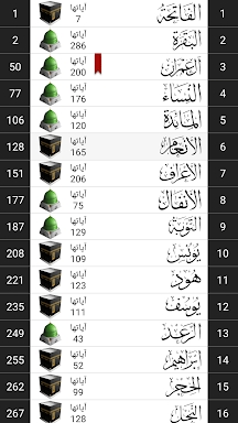 القرآن الكريم - مصحف التجويد ا screenshots