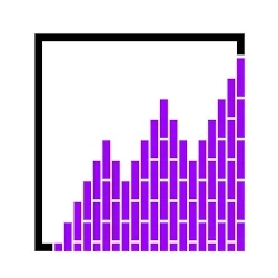 Purple Brick Dividend Tracker
