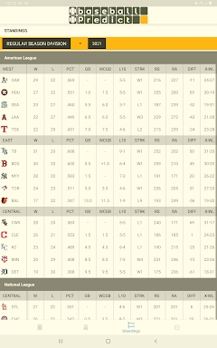 Baseball Predict‪s screenshots