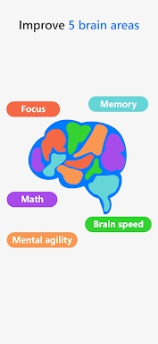 MindFit - Brain Training Games screenshots