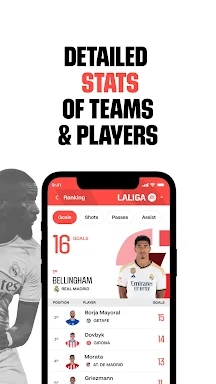 LALIGA: Official App screenshots