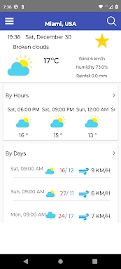 Weather Forecast Accurate screenshots