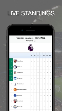 Football Live Scores screenshots