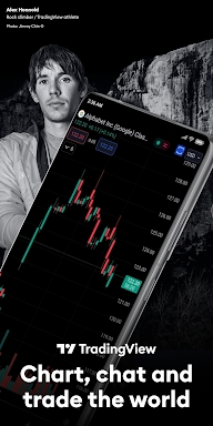 TradingView: Track All Markets screenshots