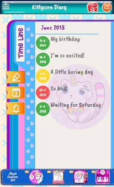 Kittycorn Diary (with password screenshots