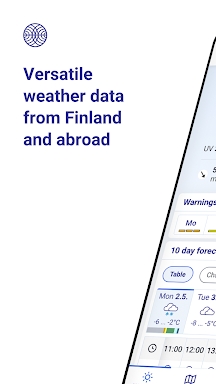 FMI Weather screenshots