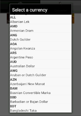 Exchange rate. All currencies screenshots