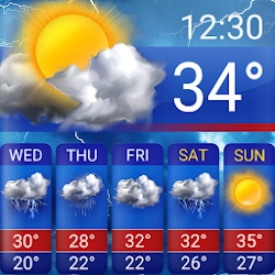 Weather Forecast App Widget