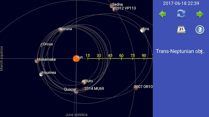 Sun, moon and planets screenshots