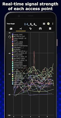WiFi Analyzer screenshots