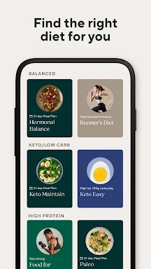 Lifesum Food Tracker & Fasting screenshots
