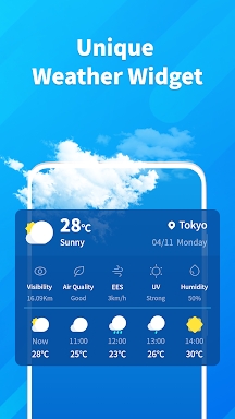 Weather Online screenshots