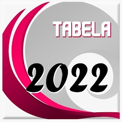 2022 Table Games