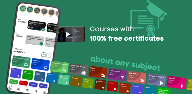 Cursa - Online courses screenshots