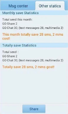 GO SMS Pro Message Counter screenshots