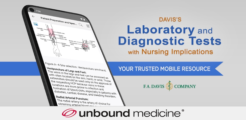 Davis's Lab & Diagnostic Tests screenshots