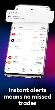 TradingView: Track All Markets screenshots