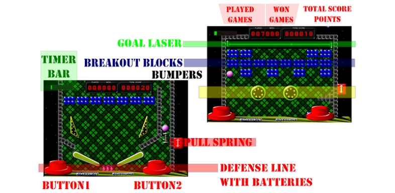 Pinball Breakout LINS screenshots