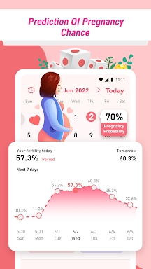 Period&Ovulation Cycle Tracker screenshots