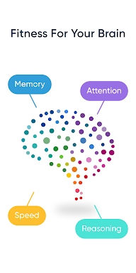 NeuroNation - Brain Training screenshots
