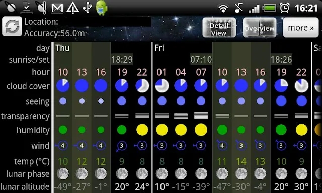 Astro Panel (Astronomy) screenshots