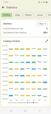 Baby tracker - feeding, sleep screenshots