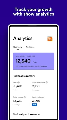 Spotify for Podcasters screenshots