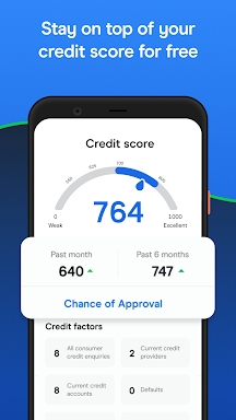 Finder: Money & Credit Score screenshots