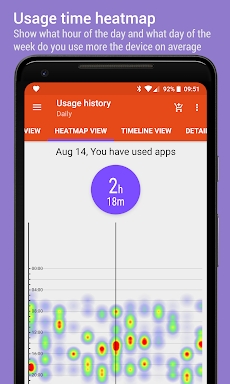 App Usage - Manage/Track Usage screenshots