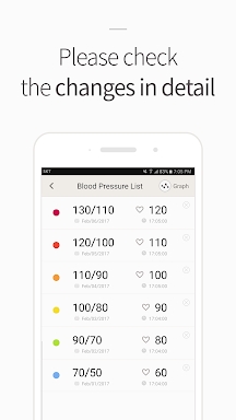 Blood Pressure(BP) Diary screenshots
