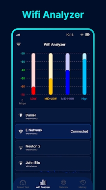 Wifi Speed Test - Speed Test screenshots