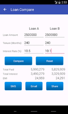 Loan EMI Calculator screenshots
