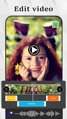 V2Art: Video Effects & Filters screenshots