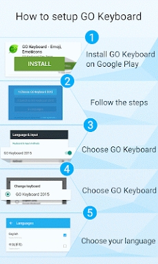 Starry GO Keyboard Theme Emoji screenshots